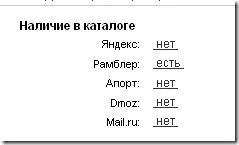 Каталог rambler, як потрапити в каталог rambler (каталог) Каталог rambler, як потрапити в каталог rambler