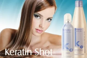 Кератиновое розгладження keratin shot