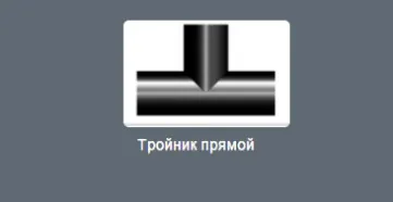 Класифікація трійників