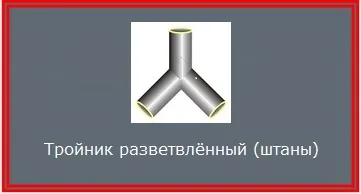 Класифікація трійників