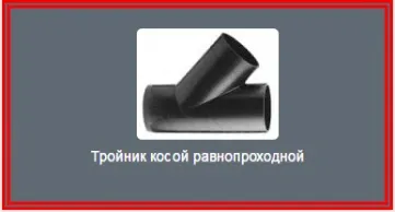 Класифікація трійників