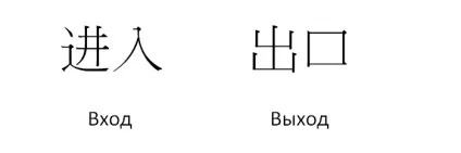 Китайські ієрогліфи, корисні для туристів, і їх значення російською (значення) Китайські ієрогліфи, корисні для туристів, і їх значення російською