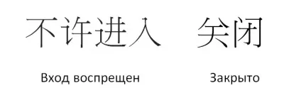 Китайські ієрогліфи, корисні для туристів, і їх значення російською (ієрогліфи) Китайські ієрогліфи, корисні для туристів, і їх значення російською