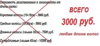 Кератиновое розгладження keratin shot