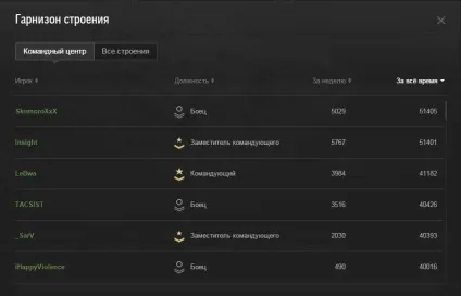 Клановий портал нові можливості, кланові війни, world of tanks (можливості) Клановий портал нові можливості, кланові війни, world of tanks