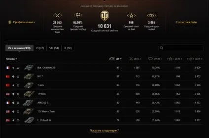 Клановий портал нові можливості, кланові війни, world of tanks (клановий) Клановий портал нові можливості, кланові війни, world of tanks