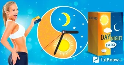 Комплекс day-night energy відгуки, де купити, ціна (протипоказання) Комплекс day-night energy відгуки, де купити, ціна