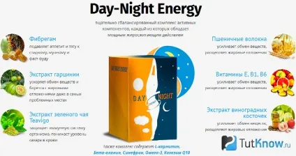 Комплекс day-night energy відгуки, де купити, ціна (користь) Комплекс day-night energy відгуки, де купити, ціна