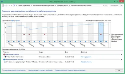 Комп'ютер або ноутбук не вимикається