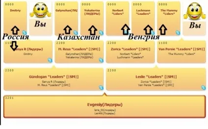 Команда - лідери - emgoldex - команда - лідери - emgoldex 120 000 рублів за 30-40 днів цілком (днів) Команда - лідери - emgoldex - команда - лідери - emgoldex 120 000 рублів за 30-40 днів цілком