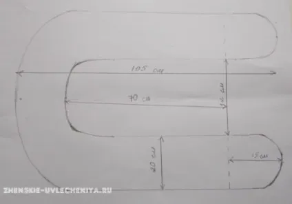 Кокон для новонародженого своїми руками майстер-клас з пошиття затишного гніздечка (майстер-клас) Кокон для новонародженого своїми руками майстер-клас з пошиття затишного гніздечка