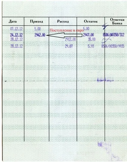 Команда - лідери - emgoldex - команда - лідери - emgoldex 120 000 рублів за 30-40 днів цілком (рублів) Команда - лідери - emgoldex - команда - лідери - emgoldex 120 000 рублів за 30-40 днів цілком