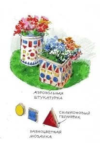 Контейнер для квітів з каменю своїми руками, біля будинку (облаштування) Контейнер для квітів з каменю своїми руками, біля будинку