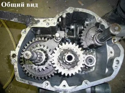 Коробка передач мотоцикла урал основні нюанси ремонту (мотоцикла Урал задньої) Коробка передач мотоцикла урал основні нюанси ремонту