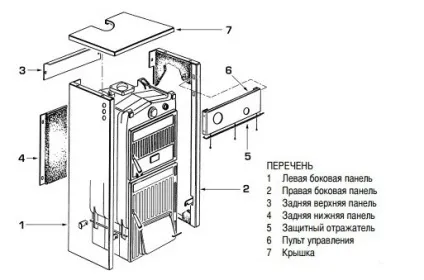 Котли на пеллетах своїми руками виготовлення та складання, тепломонстр