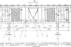 Кролики на дачі зміст і розведення, з чого почати (фото і відео) (розведення) Кролики на дачі зміст і розведення, з чого почати (фото і відео)