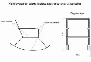 Крісло-гойдалка своїми руками види вироби і варіанти виготовлення (види) Крісло-гойдалка своїми руками види вироби і варіанти виготовлення