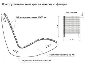 Крісло-гойдалка своїми руками види вироби і варіанти виготовлення (крісло-качалка) Крісло-гойдалка своїми руками види вироби і варіанти виготовлення