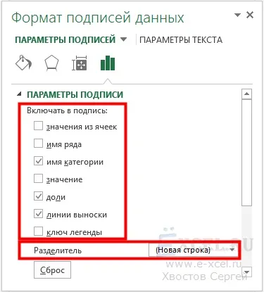 Кругова діаграма з винесенням