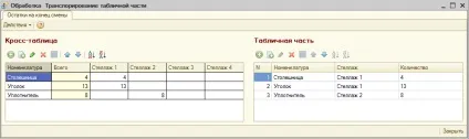 Крос-таблиця з табличній частині або запиту