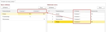 Крос-таблиця з табличній частині або запиту