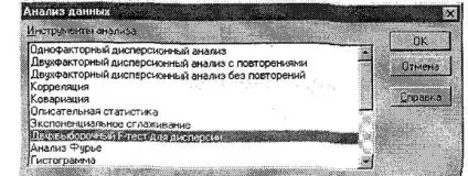 критерій Фішера