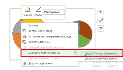 Кругова діаграма з винесенням