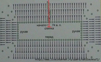 Хрестильне плаття гачком для дівчинки