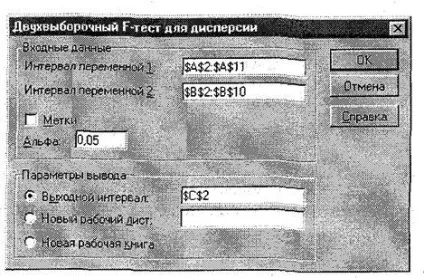 критерій Фішера
