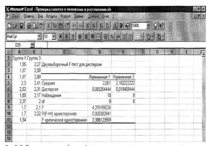 критерій Фішера