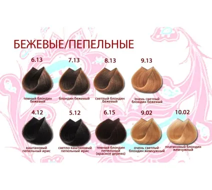 Крем-фарба life color plus professional
