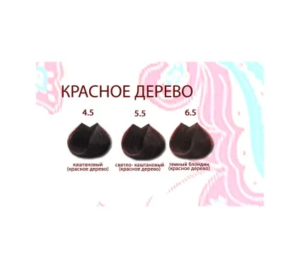 Крем-фарба life color plus professional