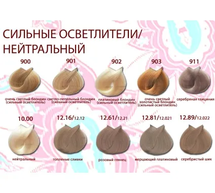 Крем-фарба life color plus professional