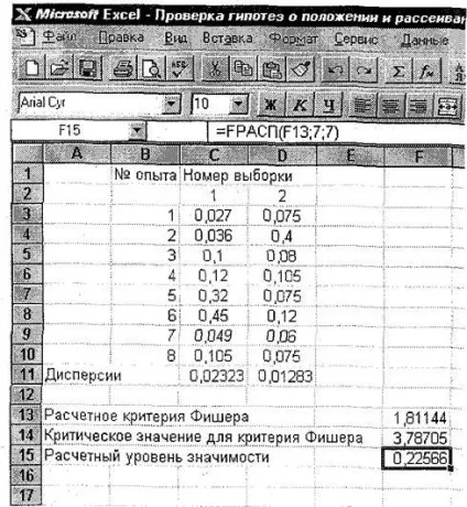 критерій Фішера