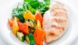 Куряча дієта худнемо на курячої грудях і овочах (овочах) Куряча дієта худнемо на курячої грудях і овочах
