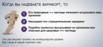 Купити варіфорт - засіб від варикозу (варіфорт) Купити варіфорт - засіб від варикозу