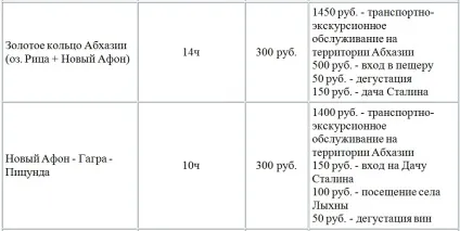 Куди сходити в Первомайськ з дітьми (сходити) Куди сходити в Первомайськ з дітьми