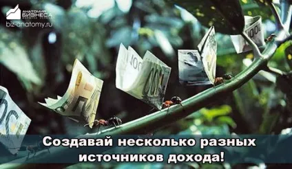 Куди можна вкласти гроші топ-7 вигідних варіантів! (можна, можливо) Куди можна вкласти гроші топ-7 вигідних варіантів!