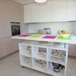 Кухні з островом