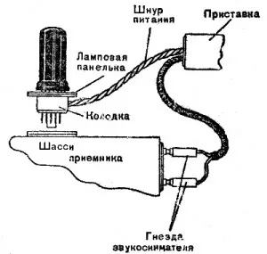 Ламповий УКХ приймач
