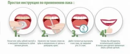 Лаки і емалі для зубів white enamel, color professional і ін відгуки та особливості застосування (white enamel для зубів ціна) Лаки і емалі для зубів white enamel, color professional і ін відгуки та особливості застосування