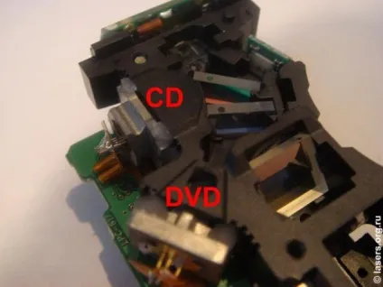 Лазер з dvd-rw - для дому та побуту - придністровський портал радіоаматорів (для дому та побуту) Лазер з dvd-rw - для дому та побуту - придністровський портал радіоаматорів