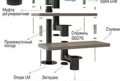 Сходи на косоурах своїми руками - особливості виготовлення (сходи косоур зробити своїми руками) Сходи на косоурах своїми руками - особливості виготовлення