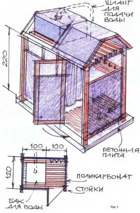 Літній душ з полікарбонату для дачі своїми руками - пристрій полікарбонатною душовою (літній душ з полікарбонату своїми руками) Літній душ з полікарбонату для дачі своїми руками - пристрій полікарбонатною душовою