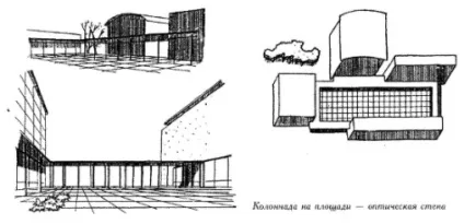 локальні освіти