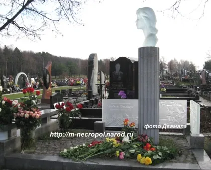 Любов поліщук - 21 грудень 2014 року - сайт пам'яті пішли (любов) Любов поліщук - 21 грудень 2014 року - сайт пам'яті пішли
