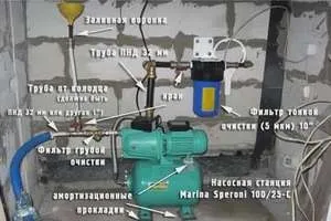 Особливості вибору насосної станції для приватного будинку види і призначення, параметри, підключення (станції) Особливості вибору насосної станції для приватного будинку види і призначення, параметри, підключення