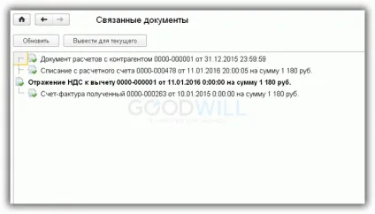 Відображення пдв до відрахування в 1с бухгалтерія 8 (відображення) Відображення пдв до відрахування в 1с бухгалтерія 8