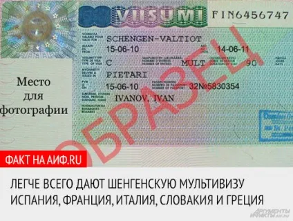 Відпустка з розрахунком