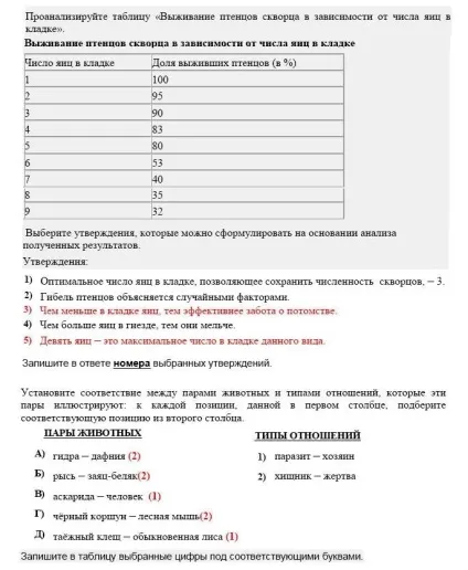 Відповіді на тести ФІПІ відкритого банку завдань ЄДІ (ФІПІ) Відповіді на тести ФІПІ відкритого банку завдань ЄДІ